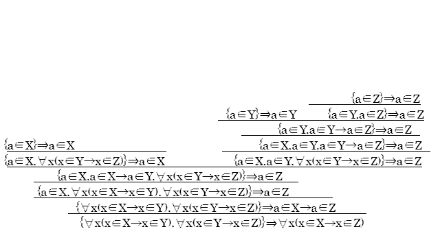 シークエント計算による証明図